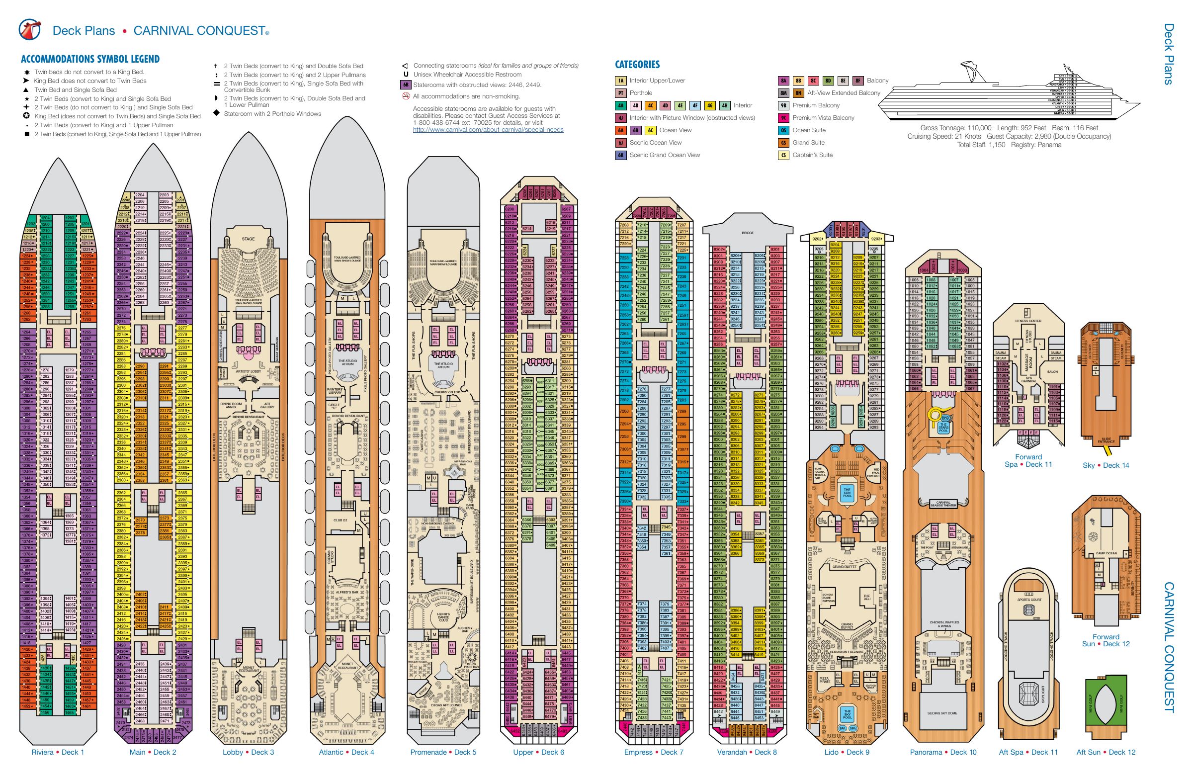 Carnival Conquest, All decks deck plan
