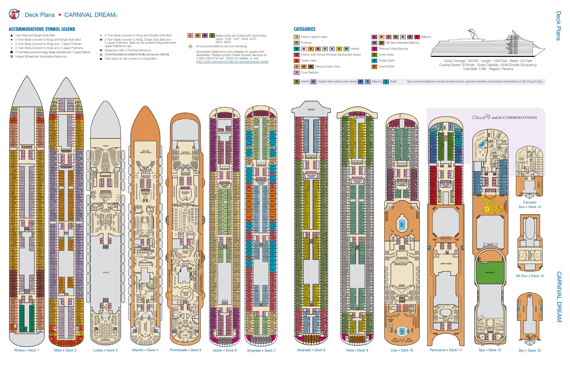 Carnival Dream, All decks deck plan