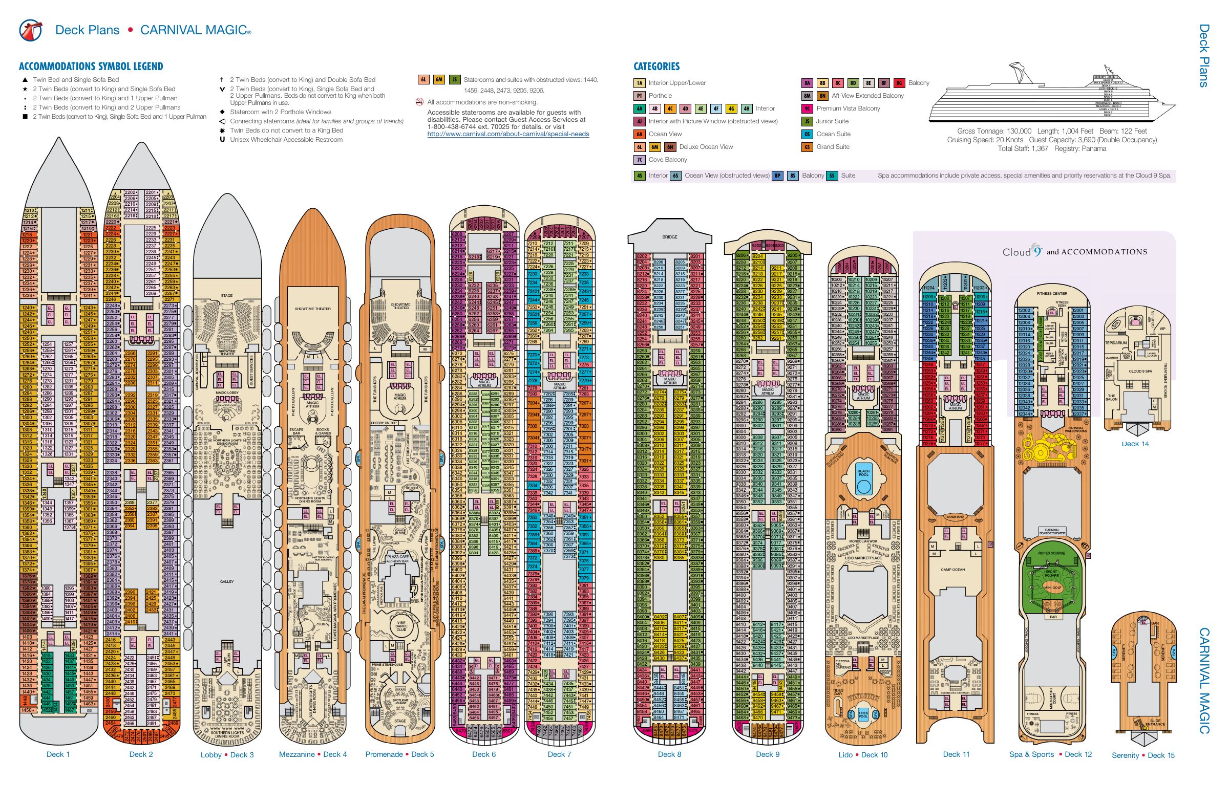 Carnival Magic, All decks deck plan