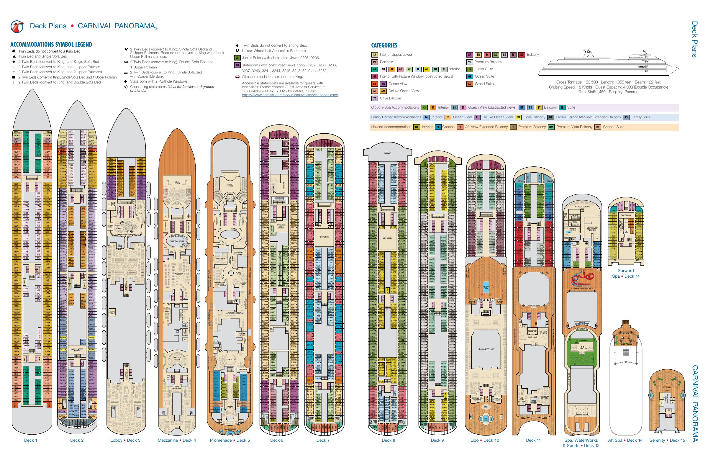 Carnival Panorama, All decks deck plan