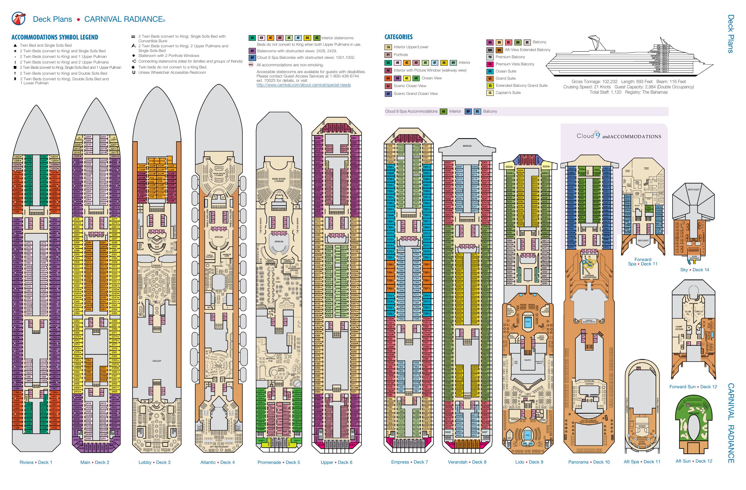 Carnival Radiance, All decks deck plan