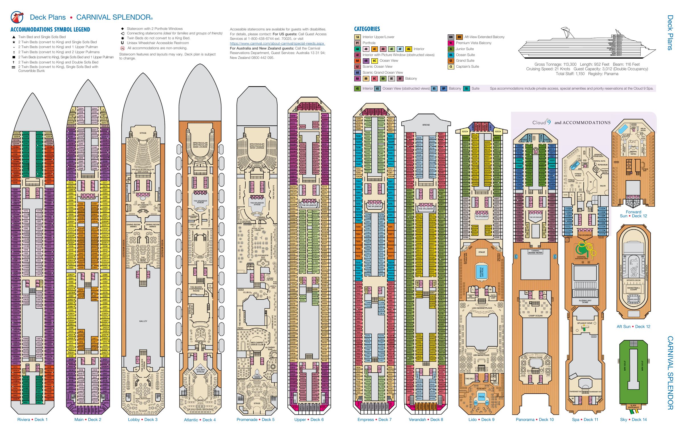 Carnival Splendor, All decks deck plan