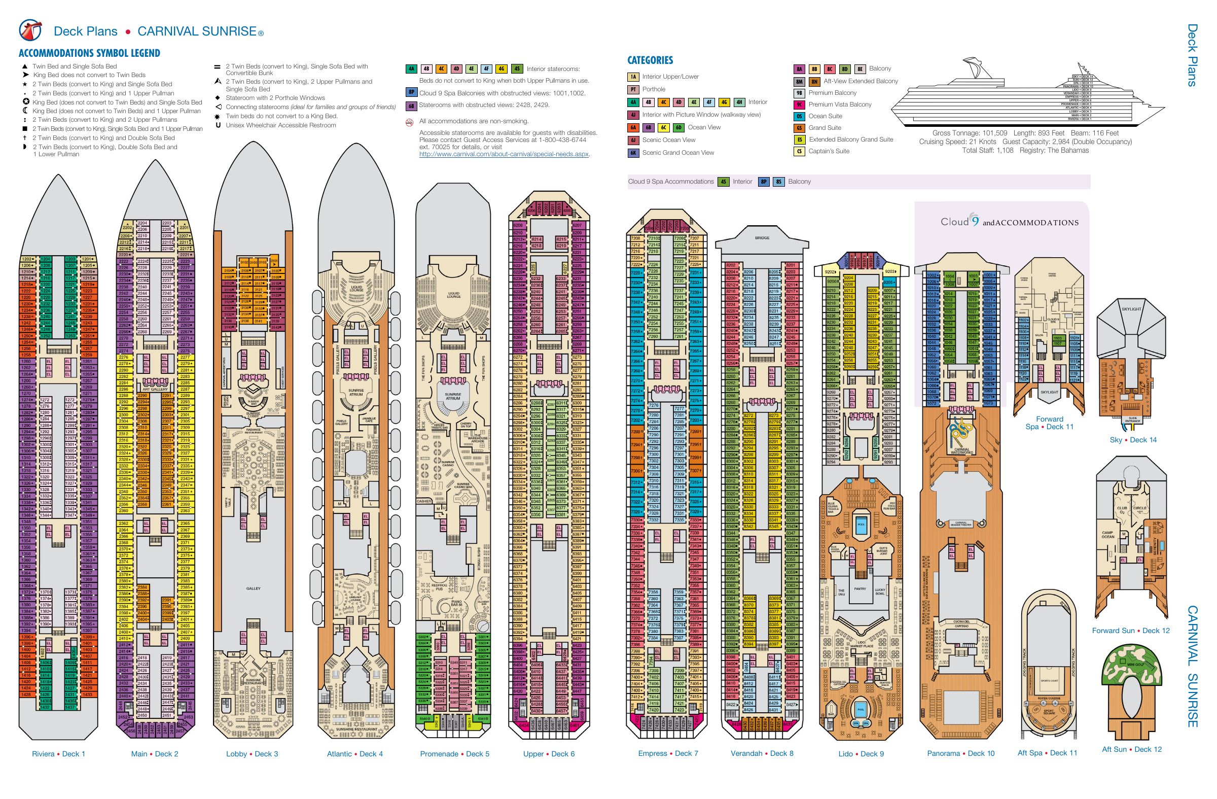 Carnival Sunrise, All decks deck plan